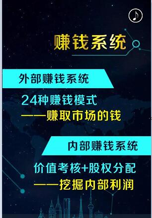 武侯区商业模式创新有什么