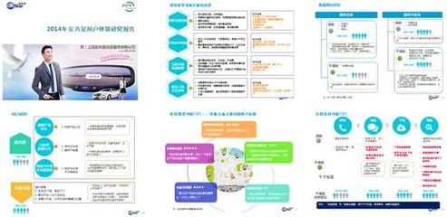 上海纯研企业管理咨询 专业助力企业优化管理